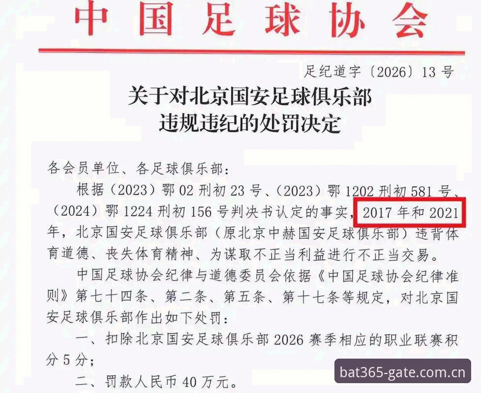 中国足协第三批禁足名单最新消息：终身禁足与五年禁赛名单详解及bat365平台用户深度解读